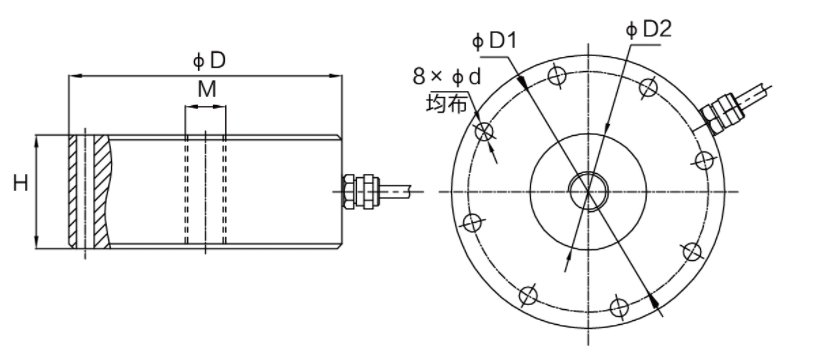 TQ-1QN內(nèi)螺紋輪輻式測(cè)力傳感器